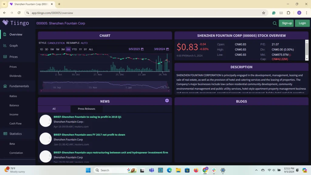 Shenzhen Stock Exchange: Tingo dashboard